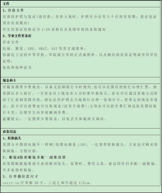 到美国留学需要准备什么