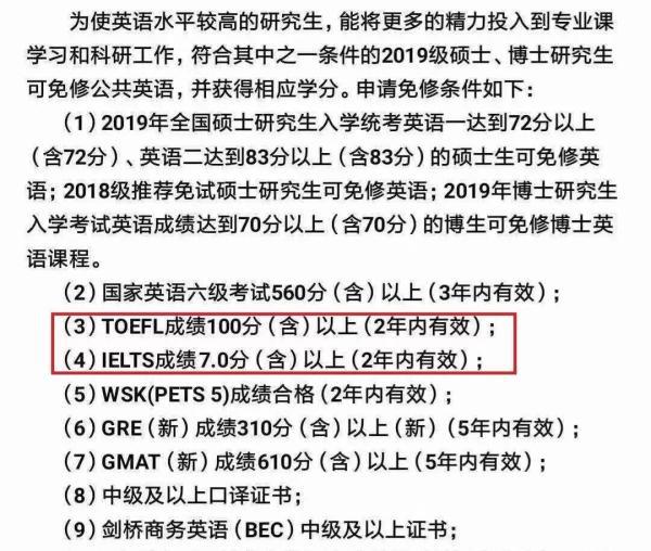 雅思考试达到5.5分可以出国留学吗?