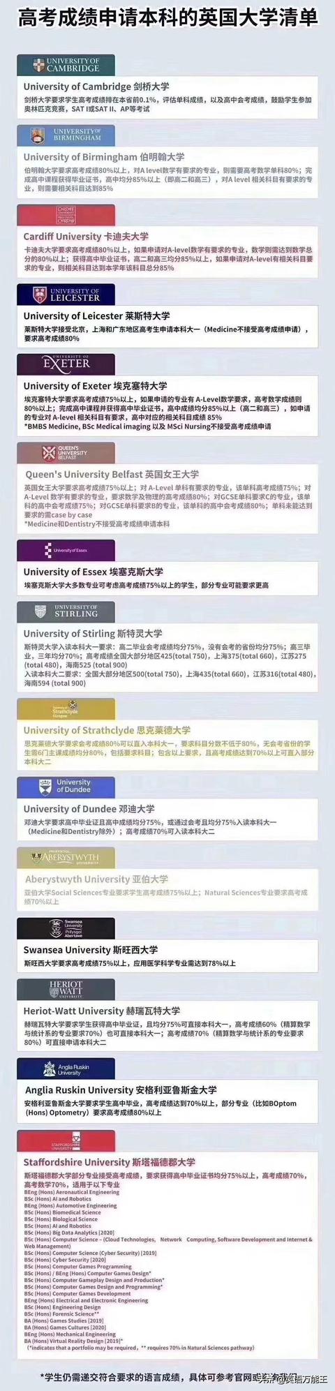 今年申请英国大学的中国学生人数飙升30%，大家怎么看？