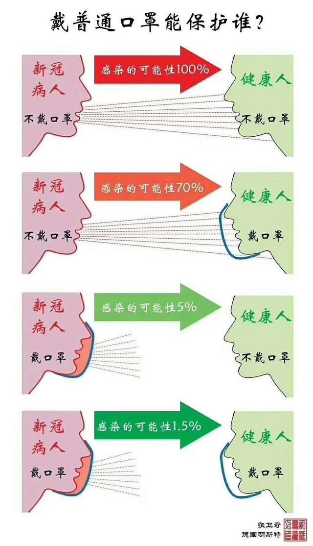 在美高中留学生，疫情时期我现在该怎么做？