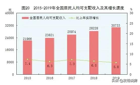 俞敏洪提议，取消外国留学生超国民待遇，你同意吗？