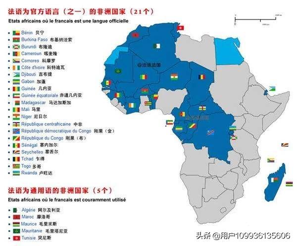 中国学生到哪个国家留学最便宜？（不要说老挝之类的）？