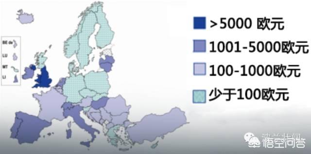 波兰大学生喜欢去哪里留学？