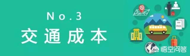 去波兰留学贵吗？