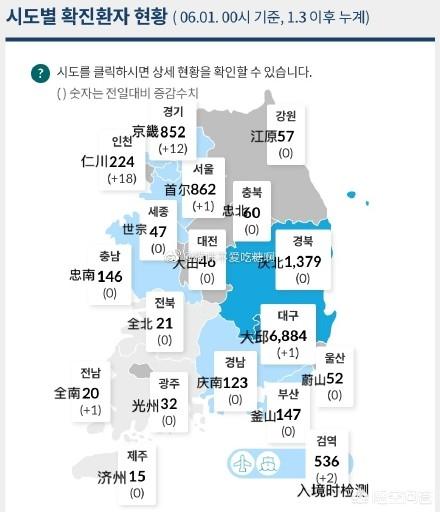 今年九月可以去韩国留学么？