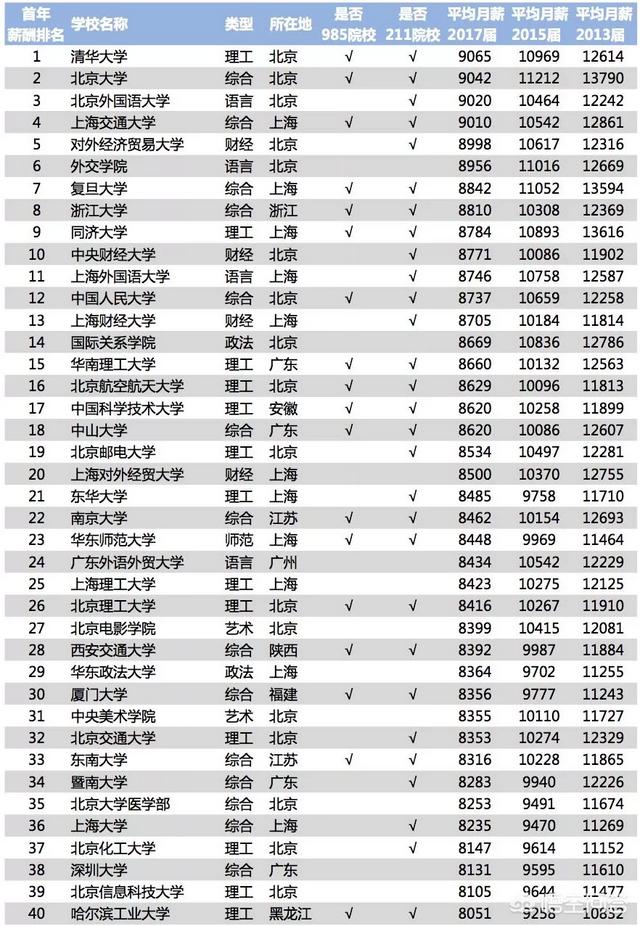 出国留学，哪些国家安全一些？