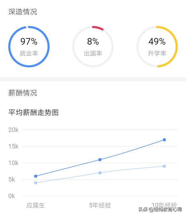 你觉得中国政法大学怎么样？