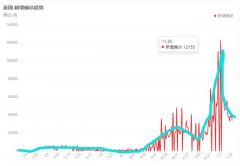 预计2021年下半年能出国吗？