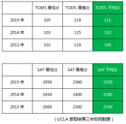 国外微信能用吗，就是一个朋友要出国留学了，