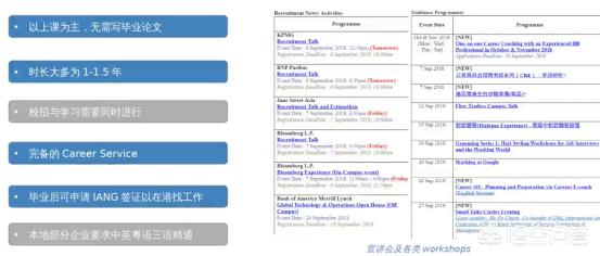 想申请香港学校的商科，该如何制定留学选校计划？